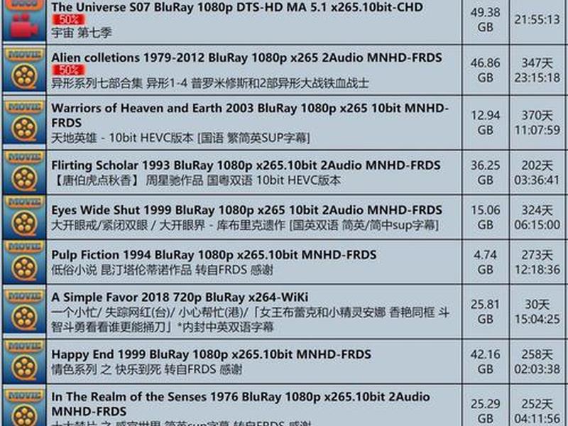 pt站怎么玩;pt站怎么盈利 pt站怎么玩;pt站怎么盈利