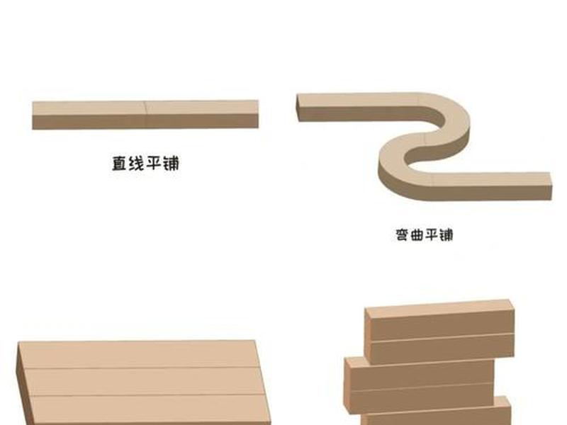 ss搭建教程;搭建ssr教程52lfx ss搭建教程;搭建ssr教程52lfx