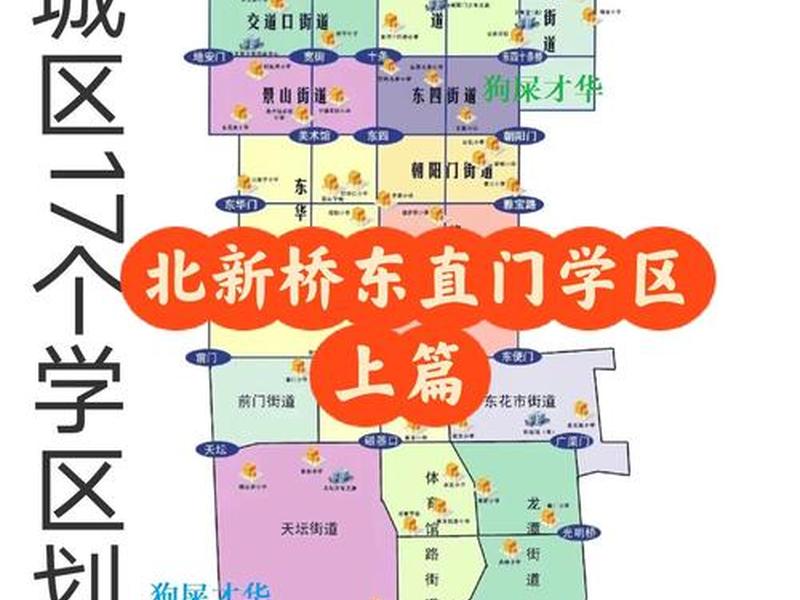东城区简易楼分布图，东城区简易楼分布图最新
