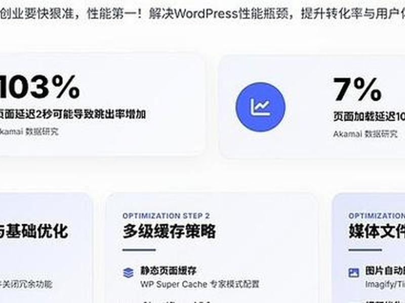 建落地页(落地页搭建是什么) 建落地页(落地页搭建是什么)