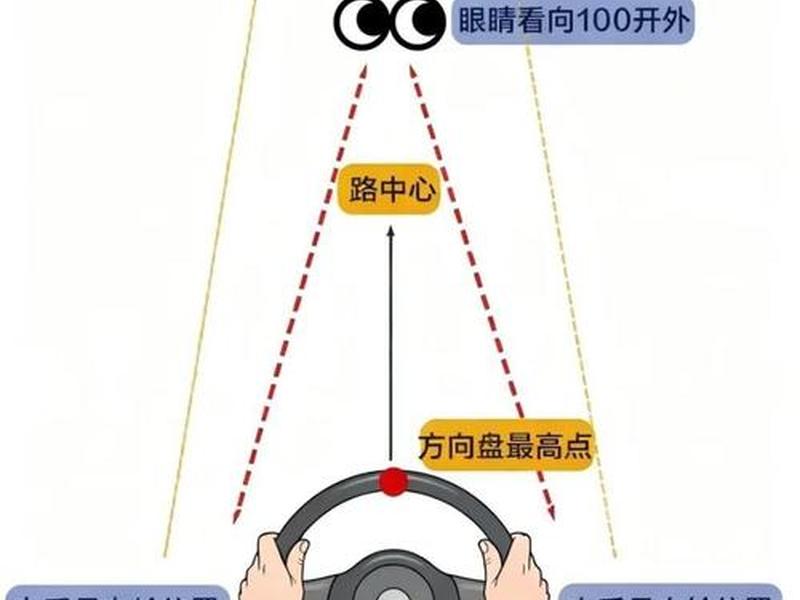 道路分析掌测怎么破解 道路分析掌测破解版百度云 道路分析掌测怎么破解 道路分析掌测破解版百度云
