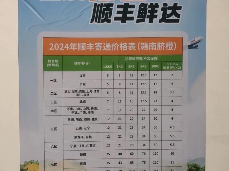 橙子建站广告怎么收费 橙子建站广告怎么投放 橙子建站广告怎么收费 橙子建站广告怎么投放