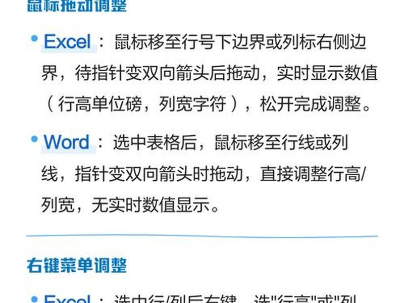 word建表格怎么调行高 word里做表格怎么调整行高