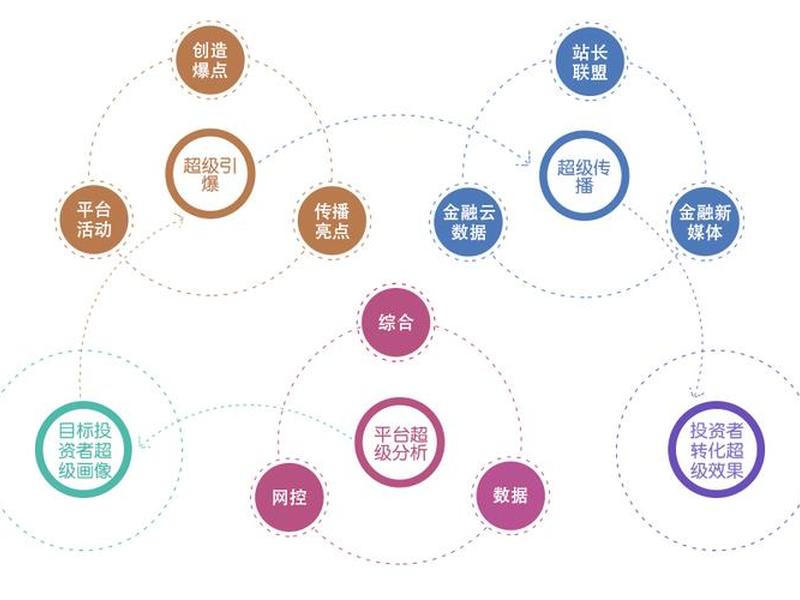 返利网建站教程图片;返利网建站教程图片高清 返利网建站教程图片;返利网建站教程图片高清
