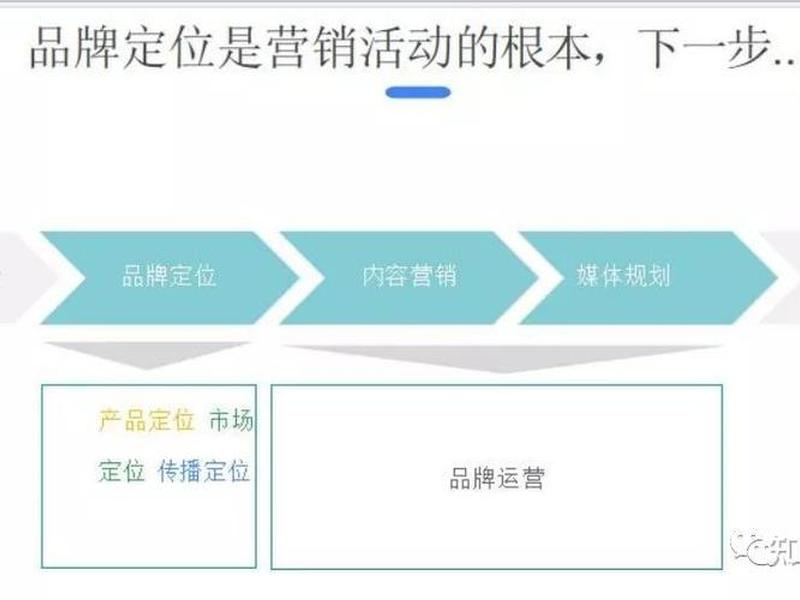 谷歌建站免费教程图片高清 谷歌建站免费教程图片高清版 谷歌建站免费教程图片高清 谷歌建站免费教程图片高清版