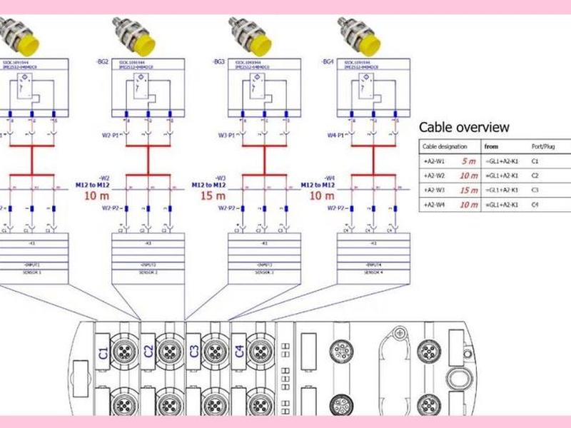 EPLAN新建搭建思路、eplan新建搭建思路 EPLAN新建搭建思路、eplan新建搭建思路