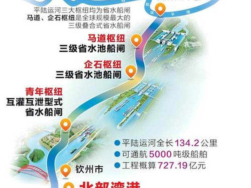 基建站是干什么的;基建站是干什么的部门 基建站是干什么的;基建站是干什么的部门