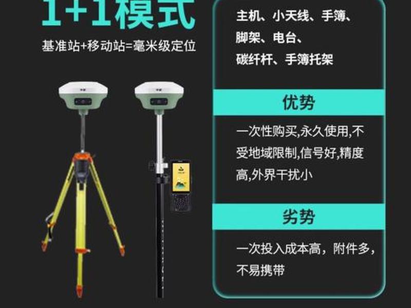 gps测量放样教程视频;gps测量仪放样视频教程 gps测量放样教程视频;gps测量仪放样视频教程