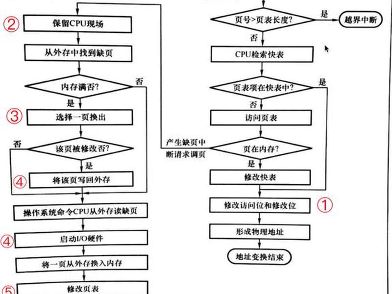 惠州网站建站教程 惠州网站建设解决方案 惠州网站建站教程 惠州网站建设解决方案