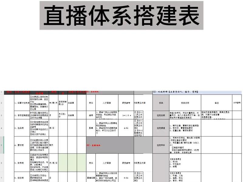 建站教程直播在哪里看啊 - 建站详细教程 建站教程直播在哪里看啊 - 建站详细教程