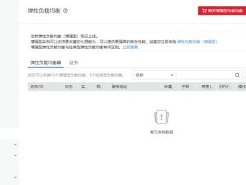 华为云搭建独享ip教程,华为云搭建独享ip教程视频 华为云搭建独享ip教程,华为云搭建独享ip教程视频