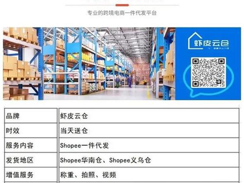 北京shopee仓库(北京shopee地址) 北京shopee仓库(北京shopee地址)