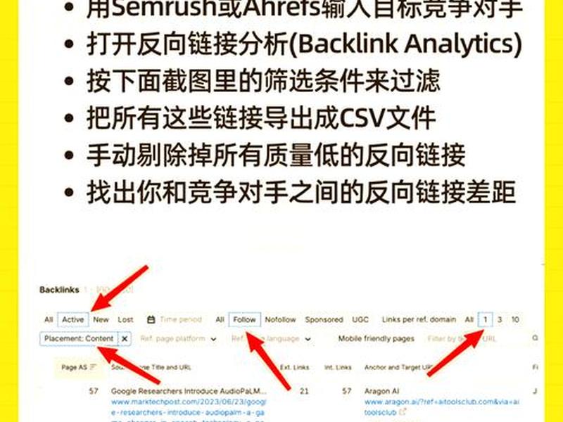 国外自建站搭建教程(国外自建网站) 国外自建站搭建教程(国外自建网站)