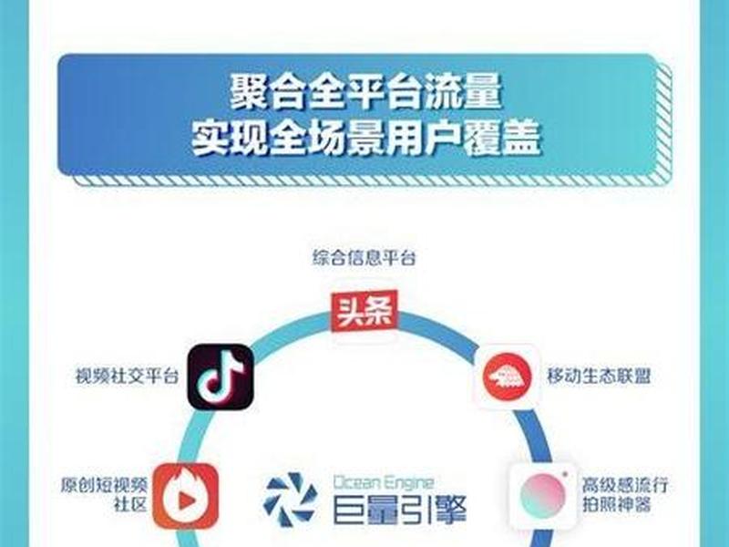 巨量引擎建站是什么意思 巨量引擎是干什么用的