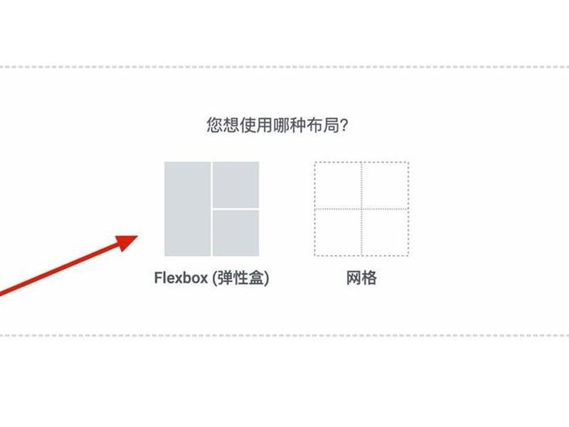 Elementor建站教程(elementor建站教程) Elementor建站教程(elementor建站教程)
