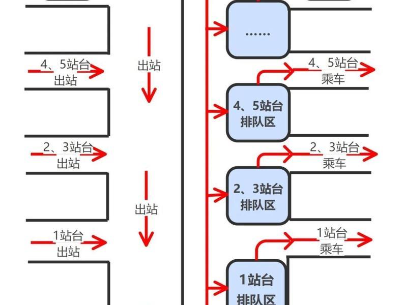 2分钟建站教程完整版（建站详细教程）