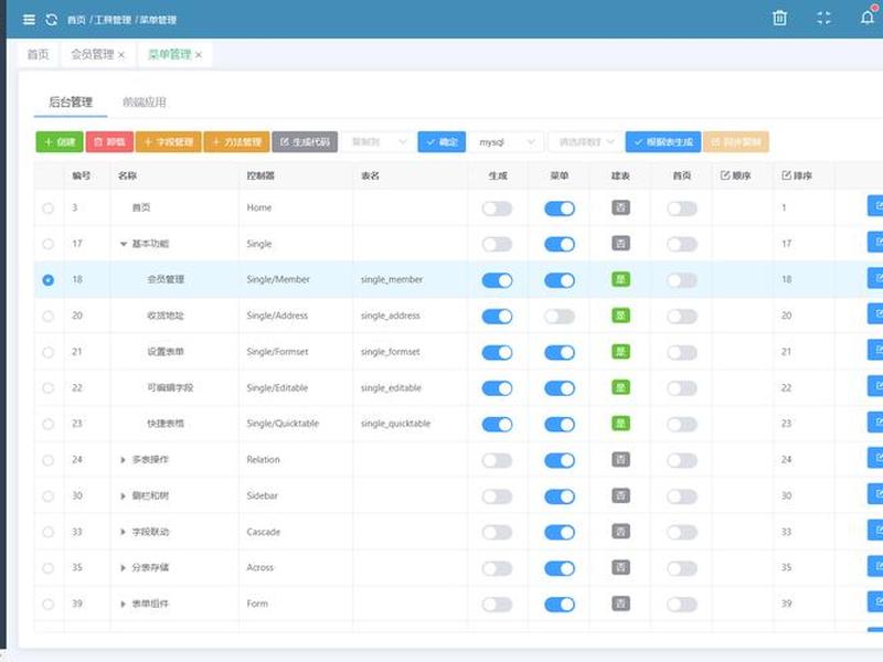 thinkphp6入门教程,thinkphp6新手入门 thinkphp6入门教程,thinkphp6新手入门