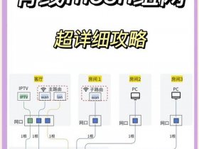 win10建局域网（win10怎样创建局域网）