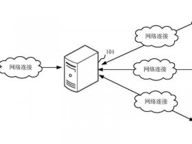 web服务器的搭建过程、web服务器的搭建过程包括