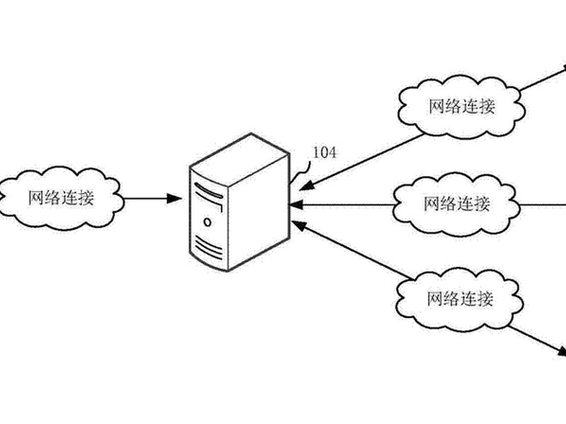web服务器的搭建过程、web服务器的搭建过程包括 web服务器的搭建过程、web服务器的搭建过程包括