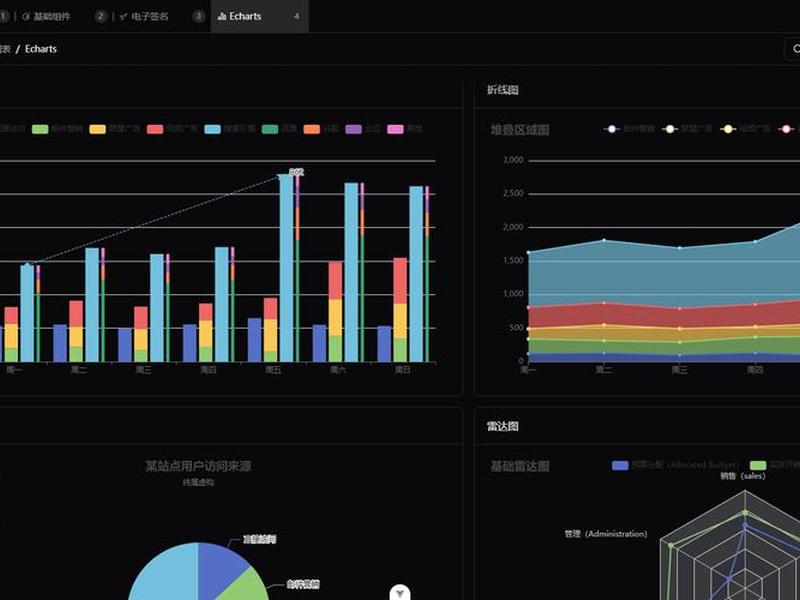 vue搭建后台管理系统(vue快速搭建管理系统) vue搭建后台管理系统(vue快速搭建管理系统)