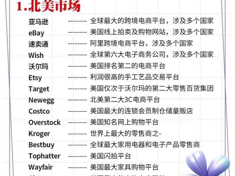 soho外贸用什么平台;soho外贸用什么平台发货 soho外贸用什么平台;soho外贸用什么平台发货