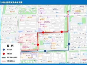 创建本地站点的具体步骤 创建本地站点的具体步骤是