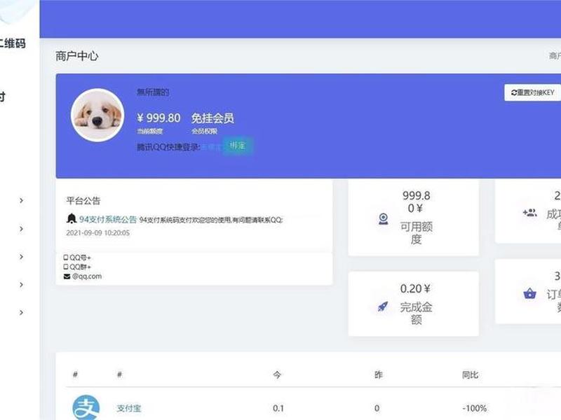 wordpress个人支付有那些,wordpress个人支付插件 wordpress个人支付有那些,wordpress个人支付插件