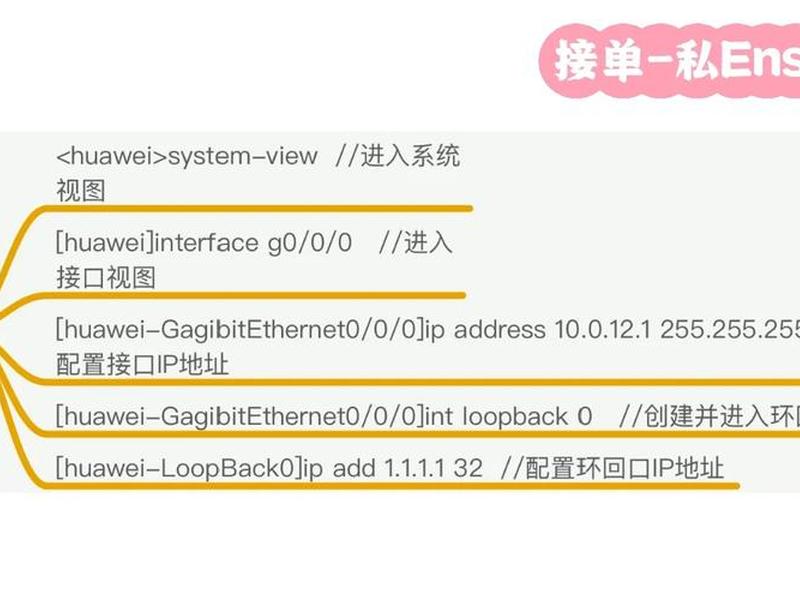lunix基本操作命令 - lunix基本操作命令要学多久 lunix基本操作命令 - lunix基本操作命令要学多久