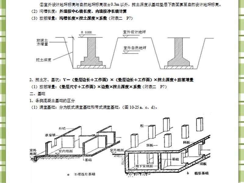 工程测量独立站建站教程pdf;工程测量测站数怎么算 工程测量独立站建站教程pdf;工程测量测站数怎么算
