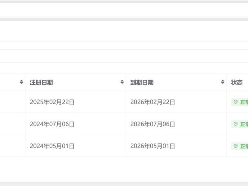 wordpress外贸独立站建站流程 wordpress外贸建站教程