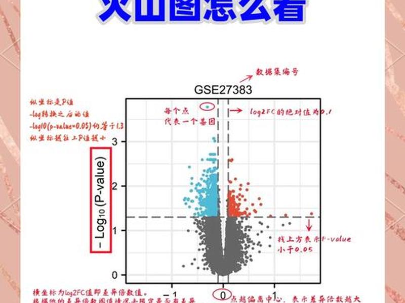 火山引擎建站教程(火山引擎建站教程怎么做) 火山引擎建站教程(火山引擎建站教程怎么做)