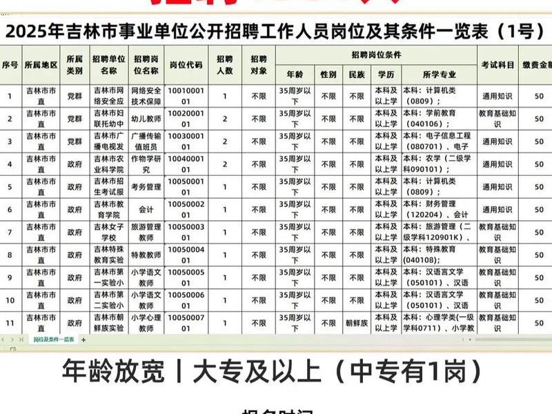 吉林外贸网站建设公司、吉林外贸网站建设公司招聘