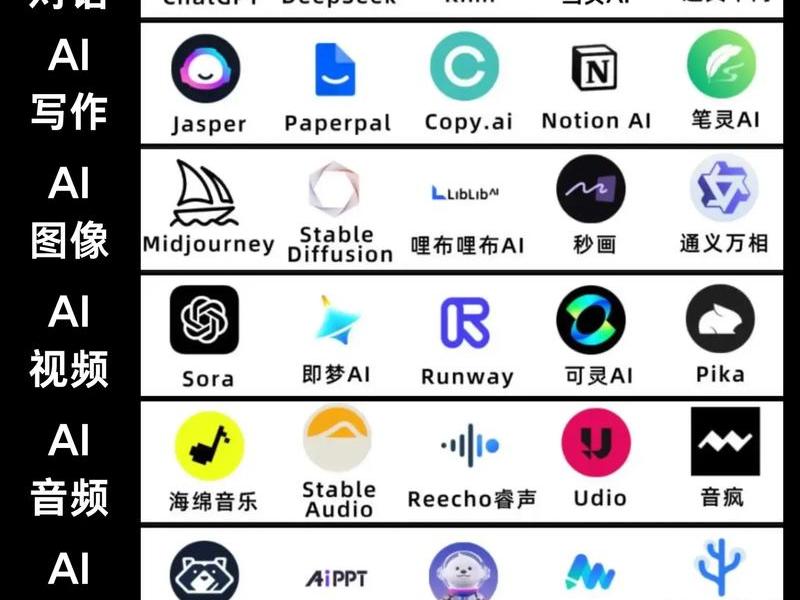 AI建站工具教程 - ai建站工具教程 AI建站工具教程 - ai建站工具教程
