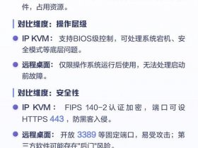 kvm服务器怎么远程控制（kvm远程控制台怎么用？）