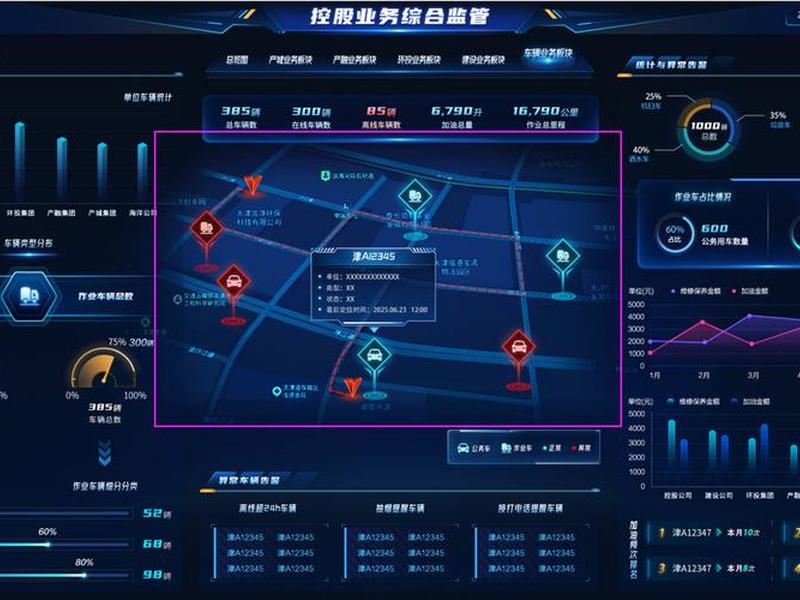 astra怎么建网站 - asp网站怎么搭建