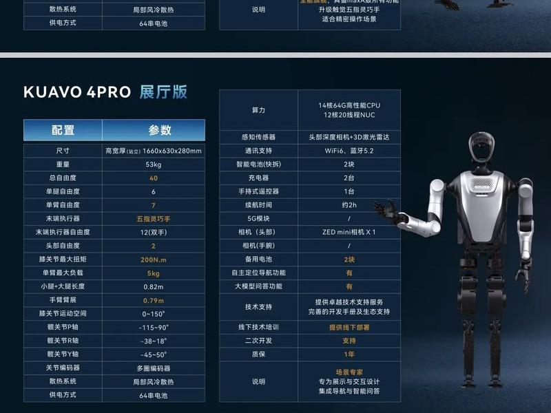 机器人插件源码(机器人插件源码是多少) 机器人插件源码(机器人插件源码是多少)