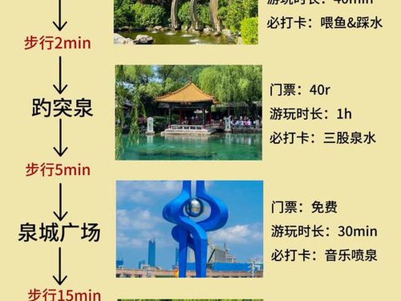 济南app制作解决方案、济南app制作解决方案在哪里 济南app制作解决方案、济南app制作解决方案在哪里
