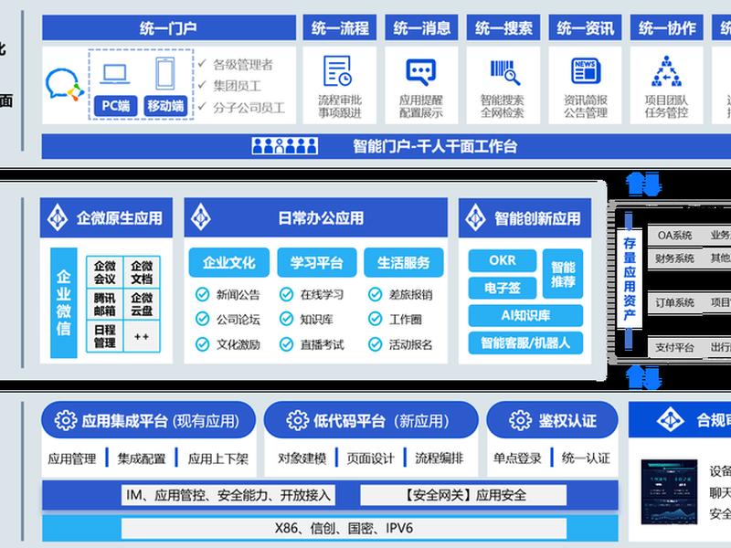 公有云本地部署和私有云本地部署(公有云本地部署和私有云本地部署哪个好) 公有云本地部署和私有云本地部署(公有云本地部署和私有云本地部署哪个好)
