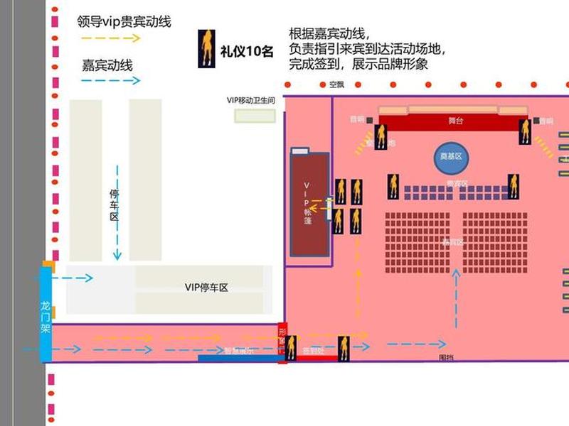 建站搭建教程图片欣赏；建站搭建教程图片欣赏大全