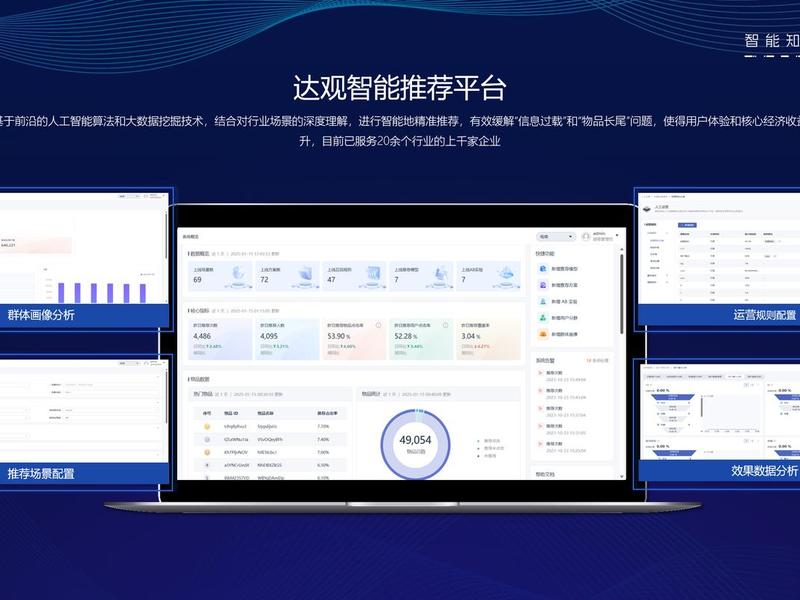 博达集约化管理平台 - 博达集约化管理平台是什么