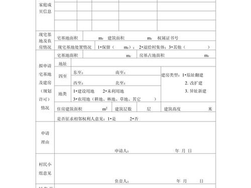 建房方式、建房方式填什么 建房方式、建房方式填什么