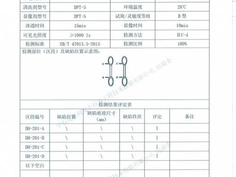 lamp检测钉螺检测规范章程;lamp检测技术检测钉螺的 lamp检测钉螺检测规范章程;lamp检测技术检测钉螺的
