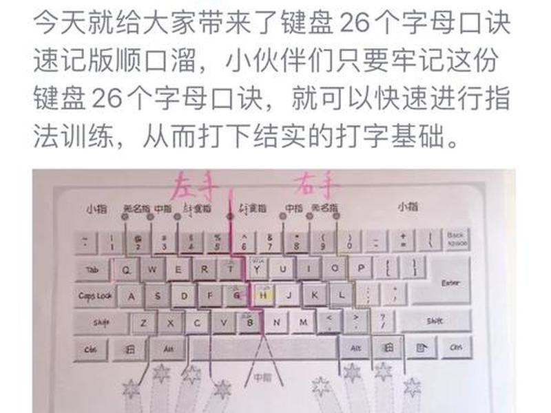 cnzz怎么用;cnzz怎么使用 cnzz怎么用;cnzz怎么使用