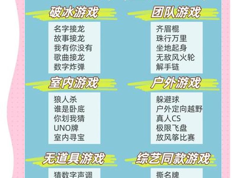 帮派战队怎么组建、帮派战队怎么组建的 帮派战队怎么组建、帮派战队怎么组建的