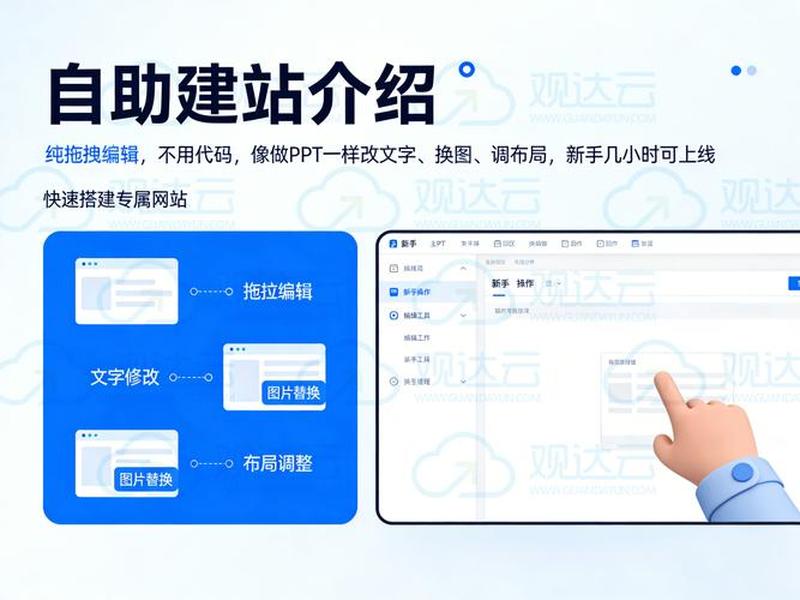 2026建站平台最新推荐,建站平台哪个比较权威 2026建站平台最新推荐,建站平台哪个比较权威