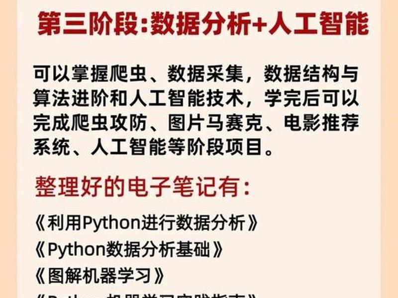 python建模教程(python数学建模基础教程) python建模教程(python数学建模基础教程)