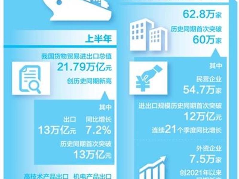 甘肃对外贸易(甘肃省对外贸易发展情况) 甘肃对外贸易(甘肃省对外贸易发展情况)