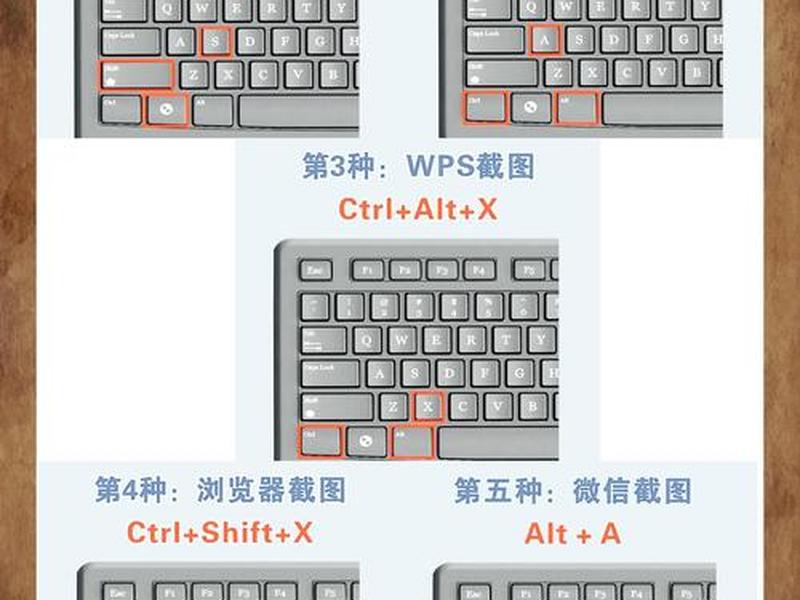 win2012r2截图快捷方式、windows server2012截图快捷键 win2012r2截图快捷方式、windows server2012截图快捷键