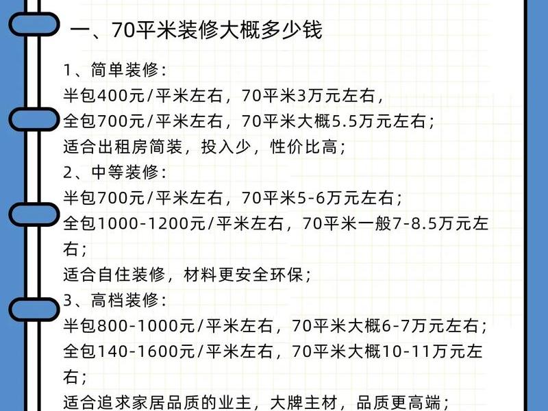 350模板购买后怎么使用(350装修模板怎么用) 350模板购买后怎么使用(350装修模板怎么用)